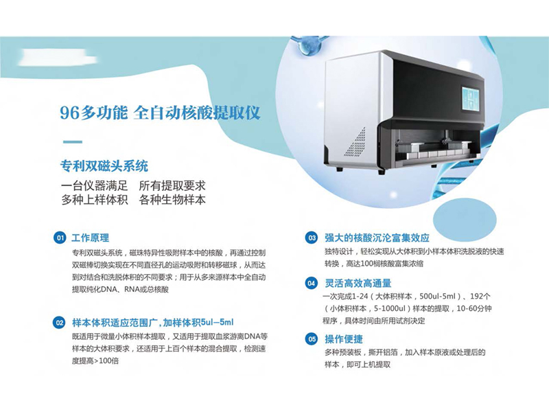 96多功能全自动核酸提取仪